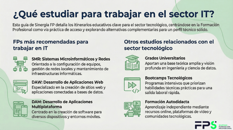 estudios para trabajar en it
